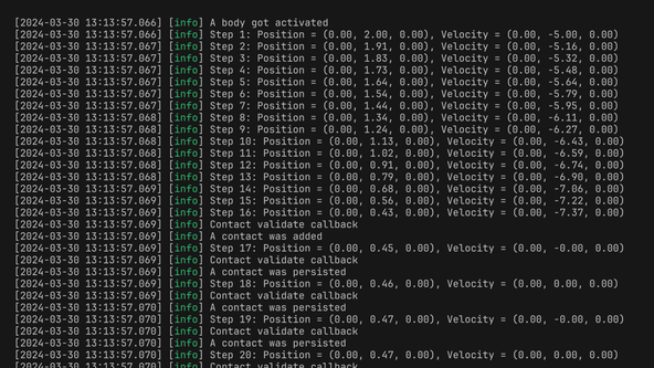 Jolt Physics raylib: screen capture from Jolt hello world shows terminal output. First line reads '[2024-03-30 13:21:22.049] [info] A body got activated', then '[2024-03-30 13:21:22.050] [info] Step 1: Position = (0.00, 2.00, 0.00), Velocity = (0.00, -5.00, 0.00)', 15 more steps show the ball accelerating downward and dropping, with y velocity becoming more negative and y position tending towards zero. Between steps 16 and 17, the log reads 'Contact validate callback'.  This is repeated after each of the remaining 4 steps in view, over which velocity and position vary only slightly. Y position is around 0.45 and y velocity 0 for these last steps.  All shown steps are within the span of a few milliseconds.